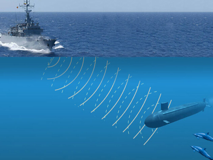 海洋測繪的行業應用